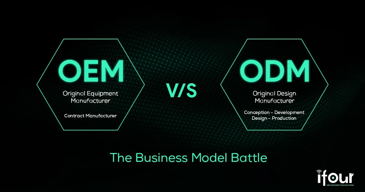 How Do You Choose Which Business Model is Best For Your Business?