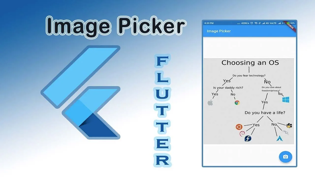 A Flutter Multimedia Picker Packages