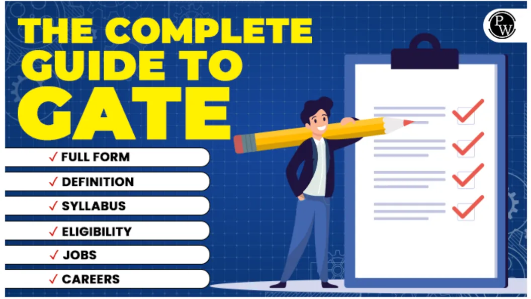 THE COMPLETE GUIDE TO GATE -FULL FORM, DEFINITION, SYLLABUS AND CAREER