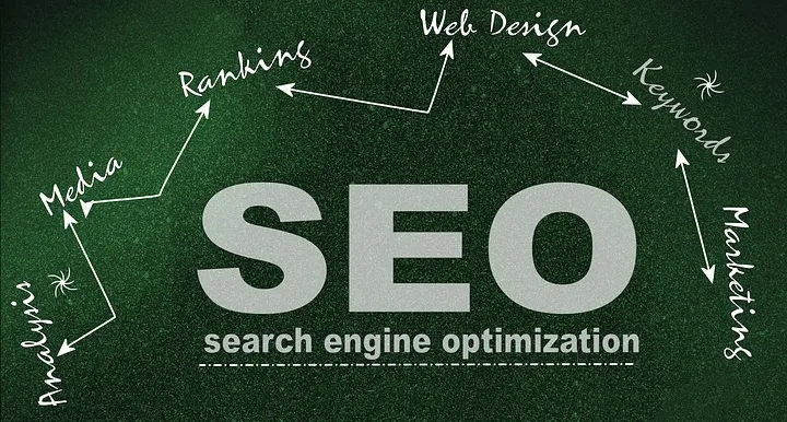 A Schema Technique On How to Maximise Search Engine Results