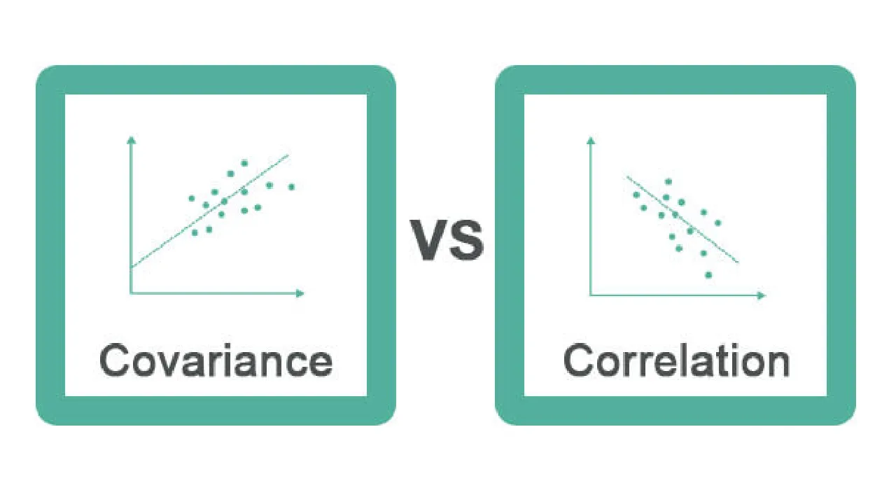 Differences Between Covariance Vs Correlation