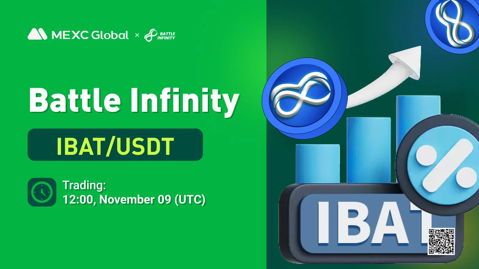 What is Battle Infinity (IBAT)
