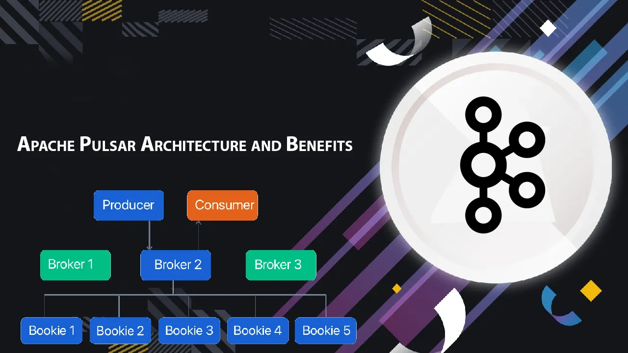 Apache Pulsar Architecture and Benefits