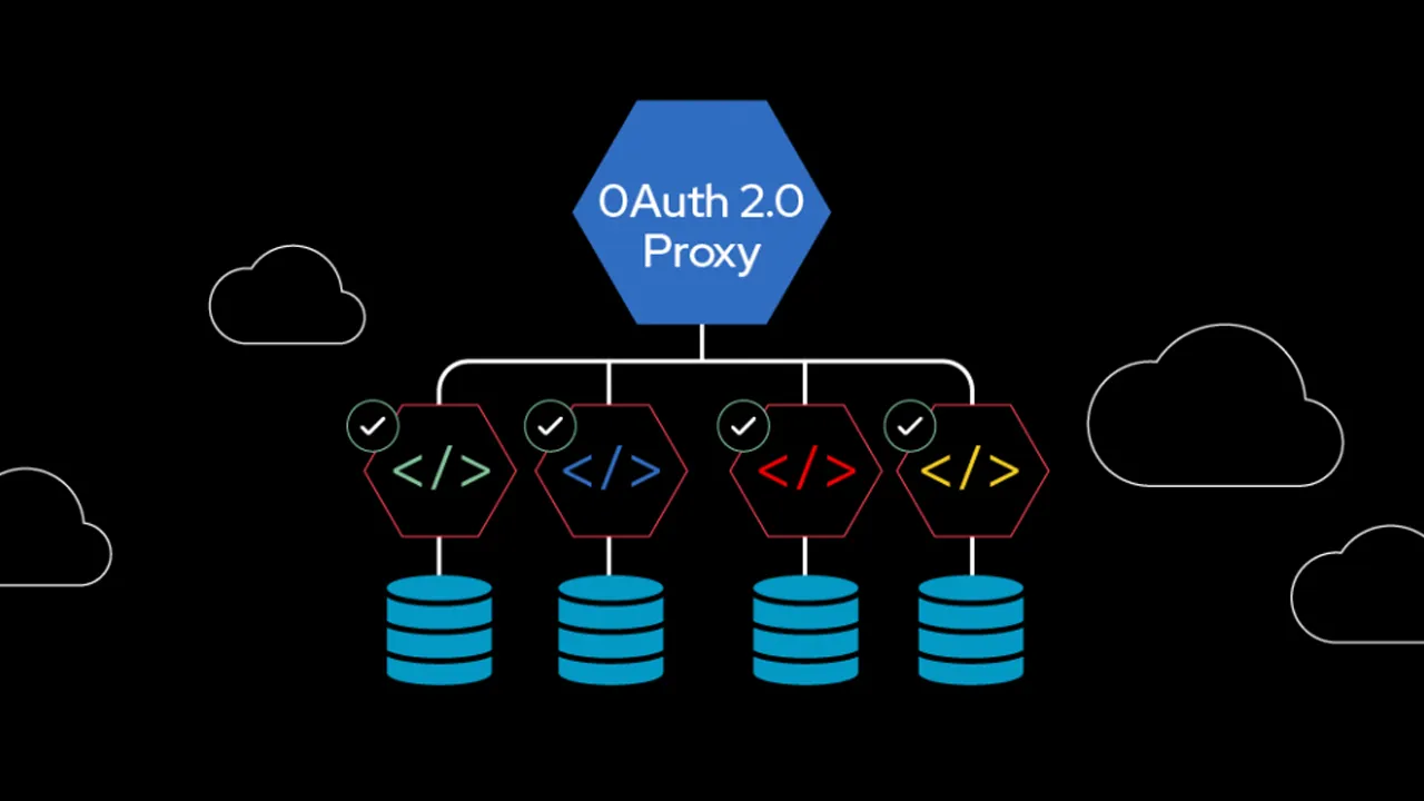 How To Add Authentication to your Apps using OAuth2 Proxy