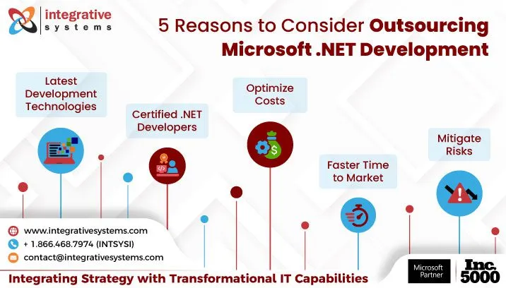 5 Reasons you can Consider Outsourcing Microsoft .NET Development