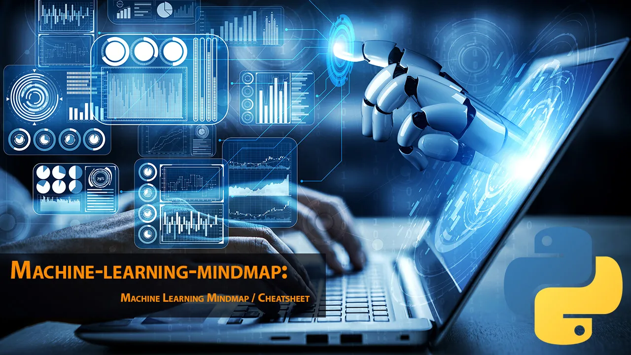 A Mindmap Summarising Machine Learning Concepts 