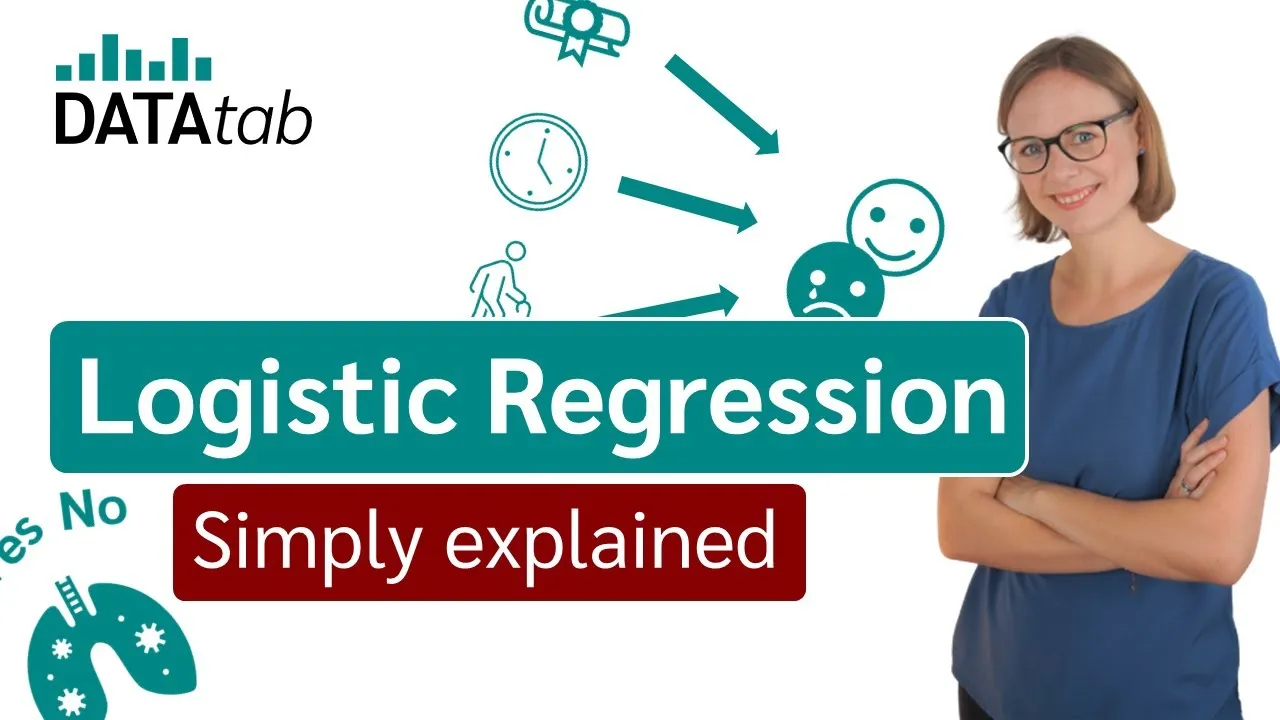 What is a Logistic Regression? - Simply explained 