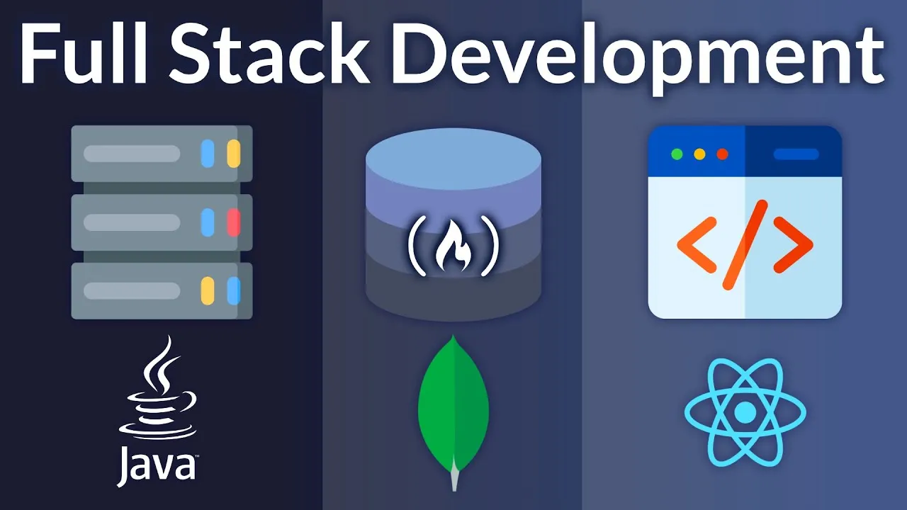 Full Stack Development with Java Spring Boot, React and MongoDB