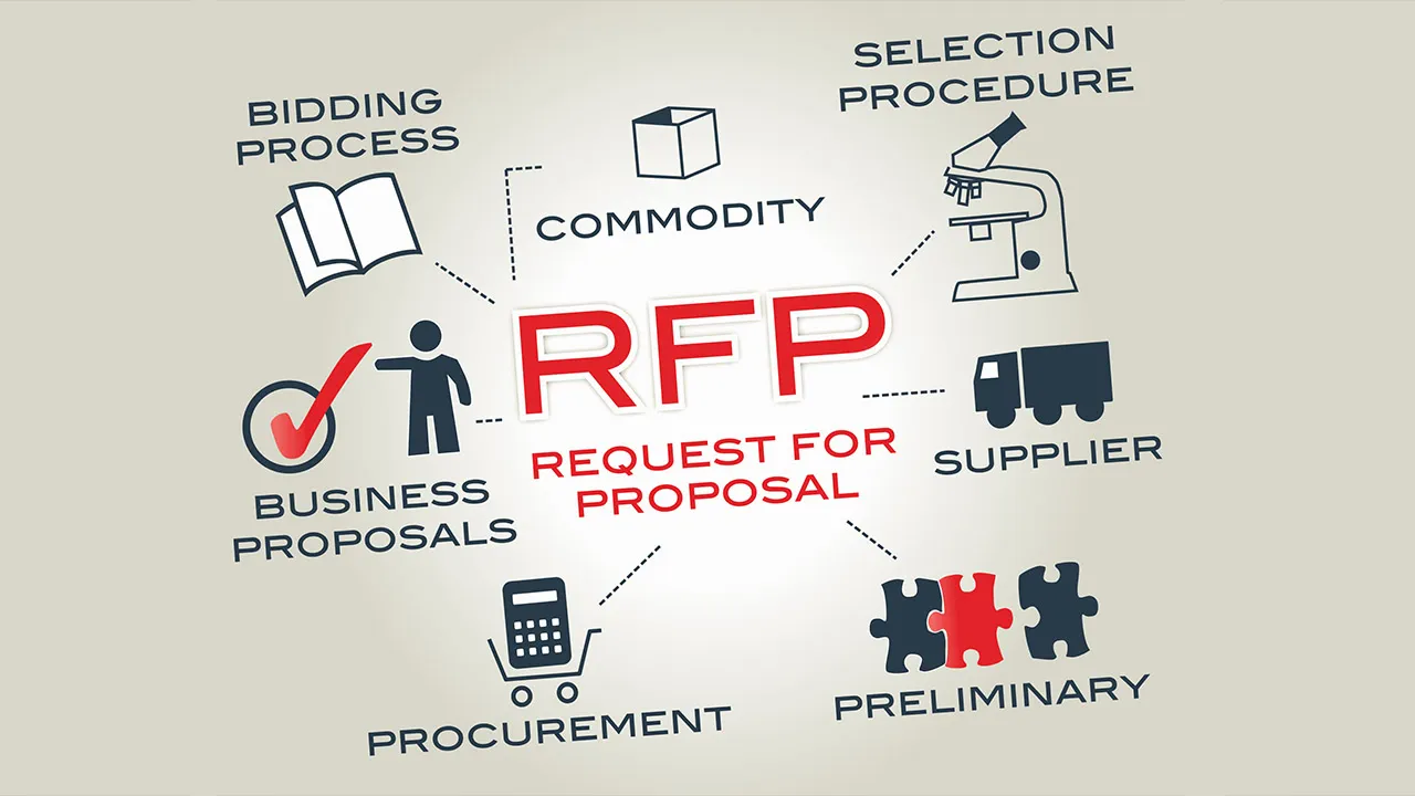 Write a Request For Proposal (RFP) that Drives Responses
