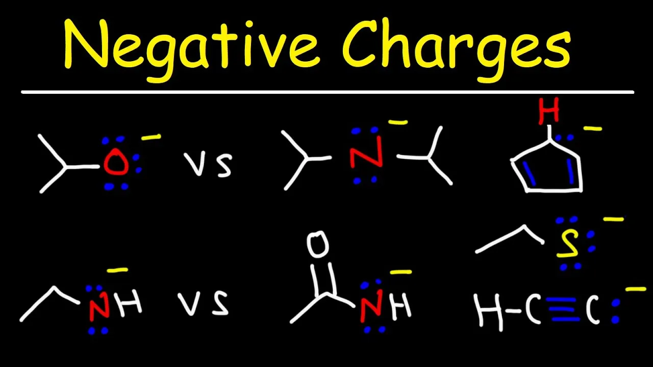 Stability of Negative Charges Acids and Bases