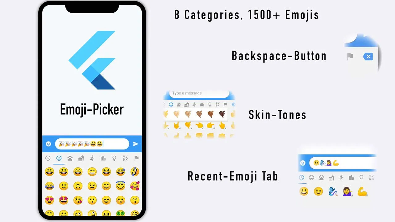 Flutter Plugin for Picking Emojis using Device's Keyboard