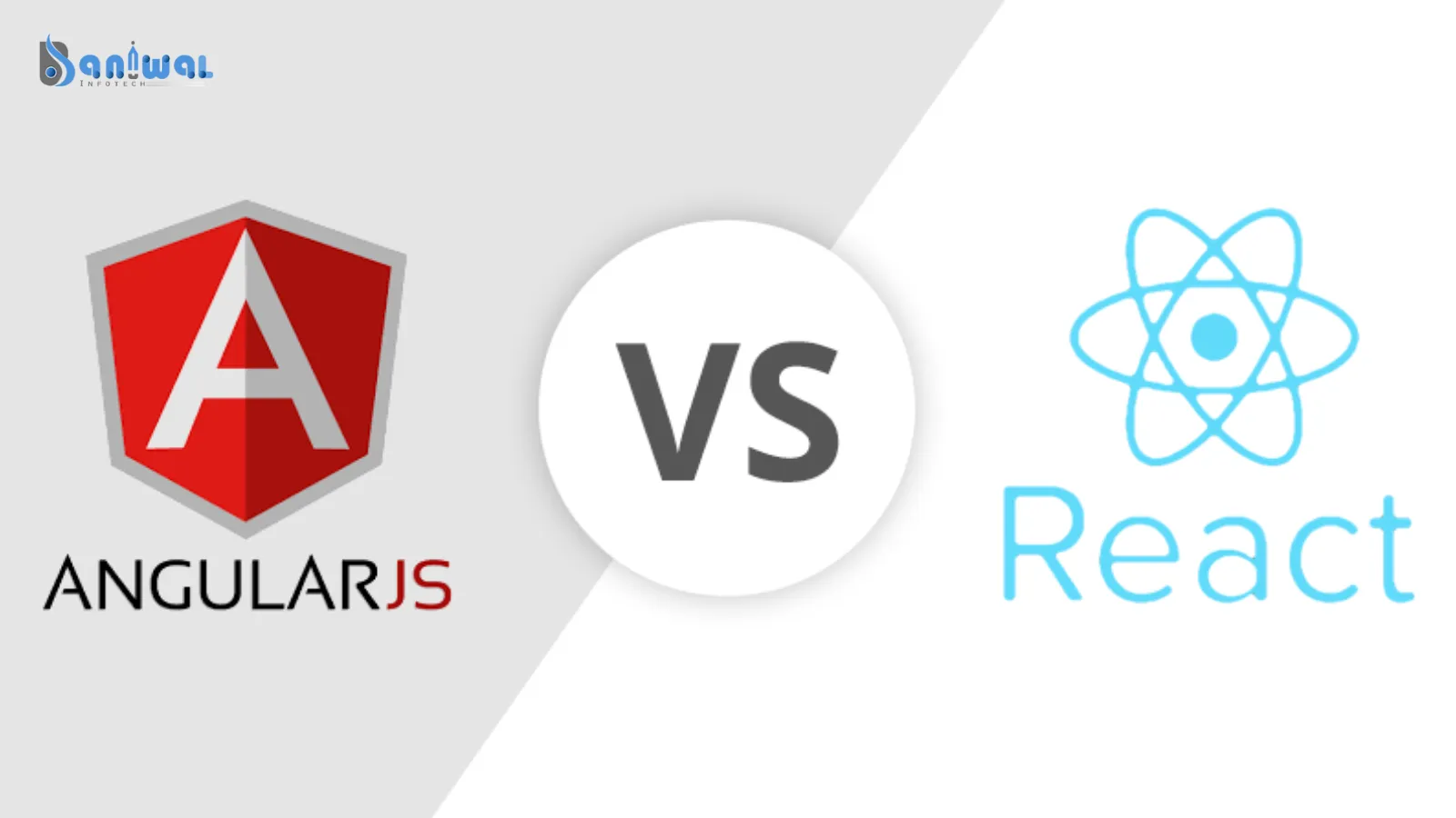 Angularjs Vs ReactJs: Baniwal Infotech will suggest to you Which one i