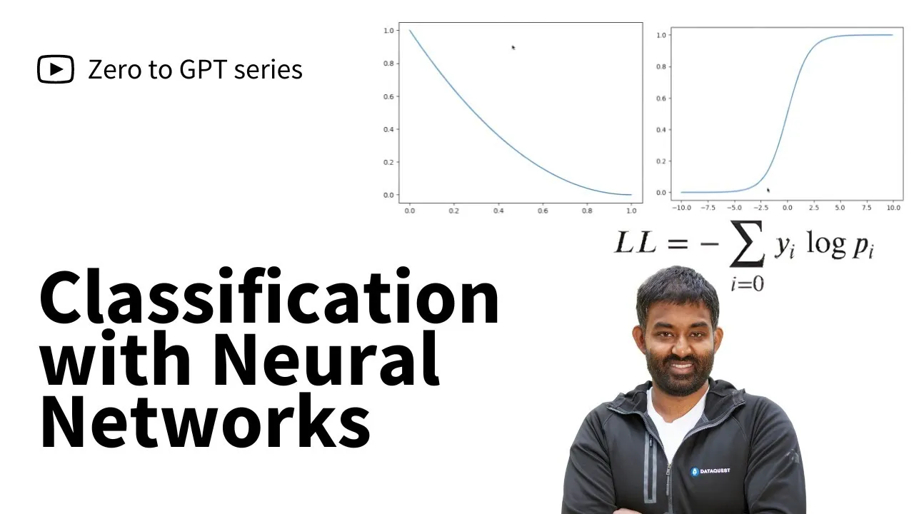 Learn The Theory of Classificatio | Classification With Neural Networks