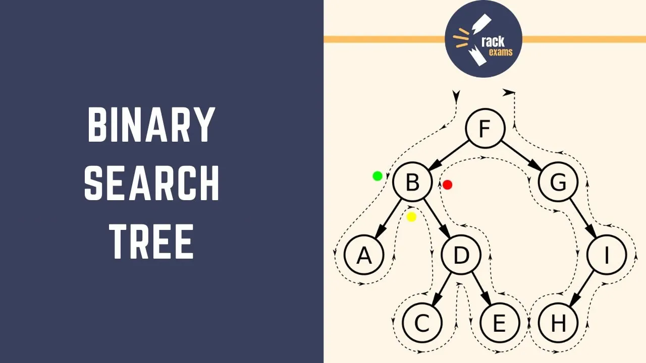 A Guide to Binary Search Tree (BST)