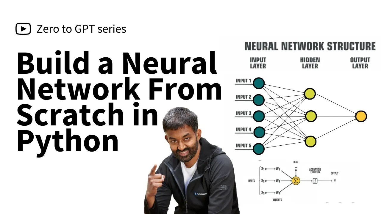 Neural Network From Scratch In Python | Implement a complete multi-layer neural network
