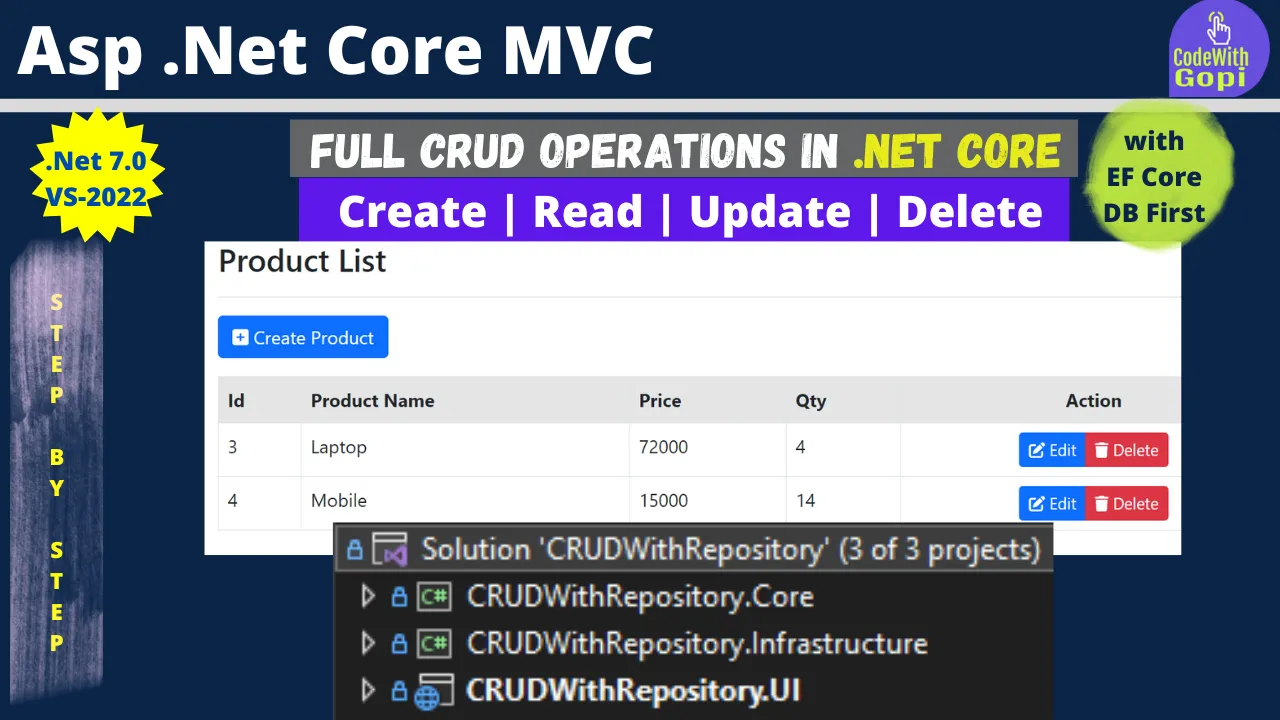 CRUD Operation in Asp Net Core MVC using Entity Framework Core with Re