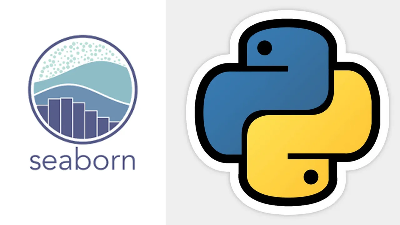 Hướng dẫn đầy đủ về Seaborn bằng Python cho người mới bắt đầu