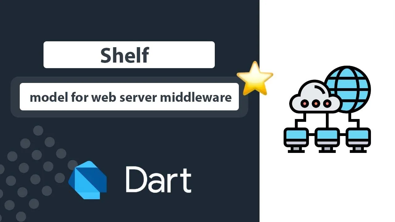 A model for web server middleware in Dart