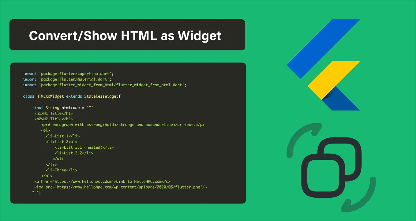 How to Convert/Show HTML as Widget in Flutter with Example
