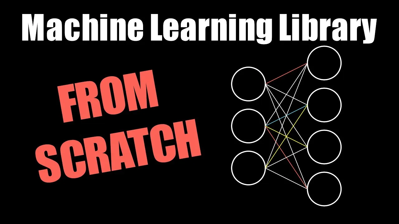 How to Create a Neural Network from Scratch | Mathematics & Python Code