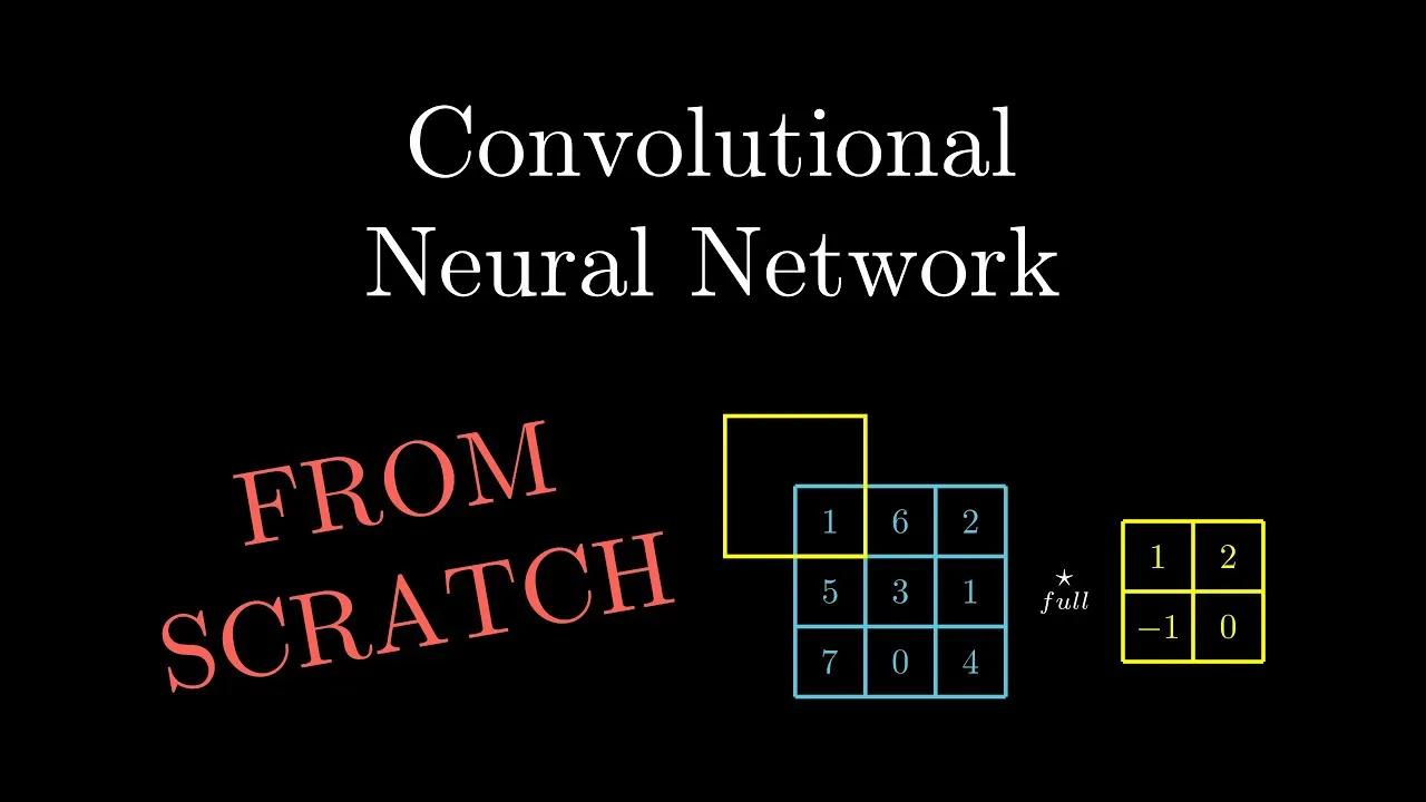 Create a Convolutional Neural Network from Scratch | Mathematics & Python Code