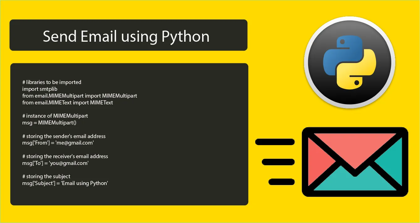 How To Send Email Using Python 5691