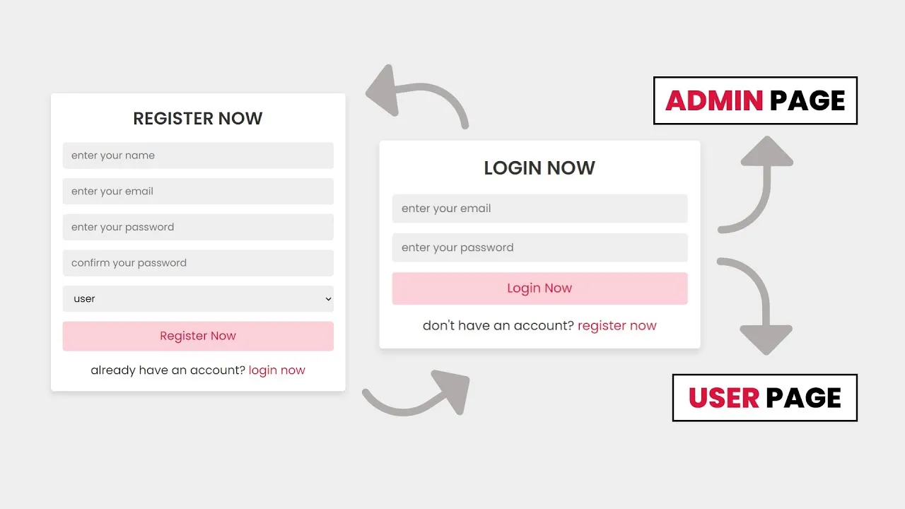 Login & Register Form With User & Admin Page Using HTML, CSS , PHP & MySQL Database