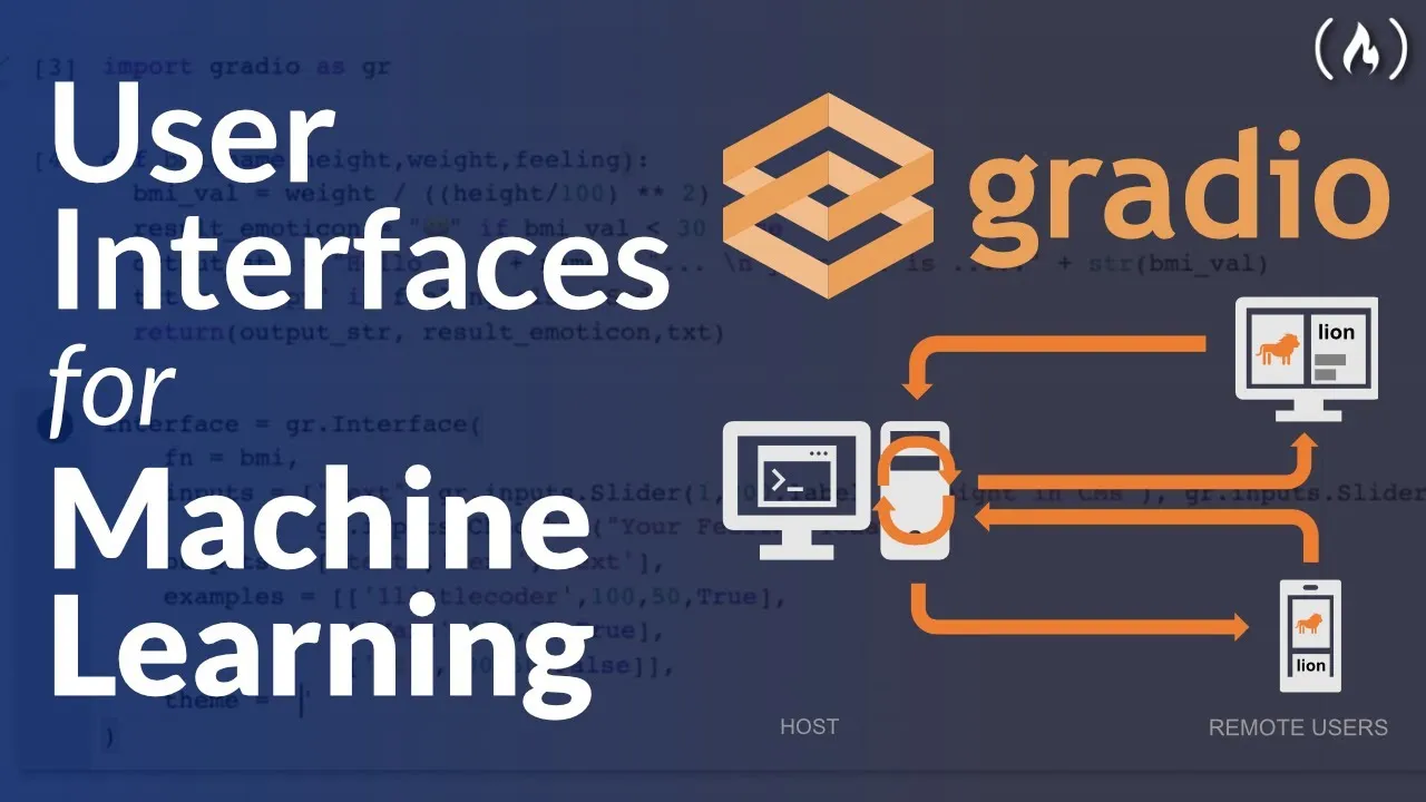 Create User Interfaces for Machine Learning Models with Gradio
