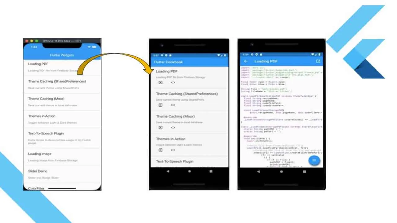 A Flutter Package to Display Code in A Snippet View