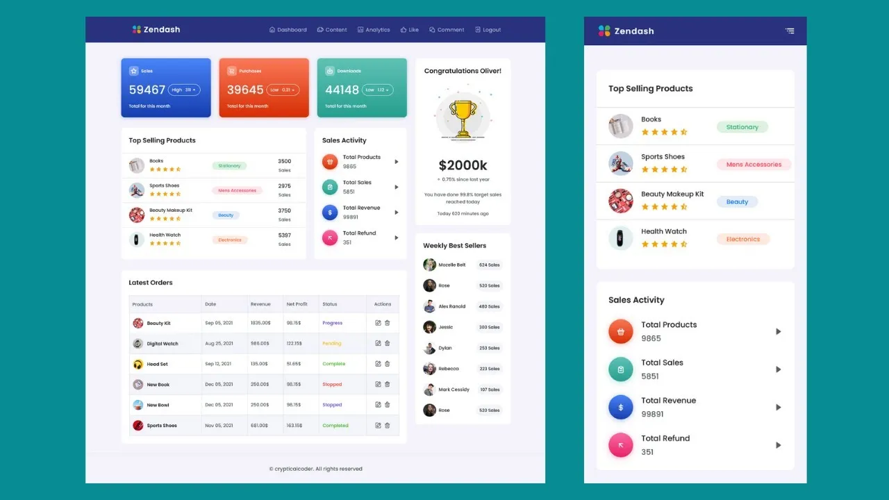 Build a Responsive Admin Dashboard with HTML, CSS, and JavaScript