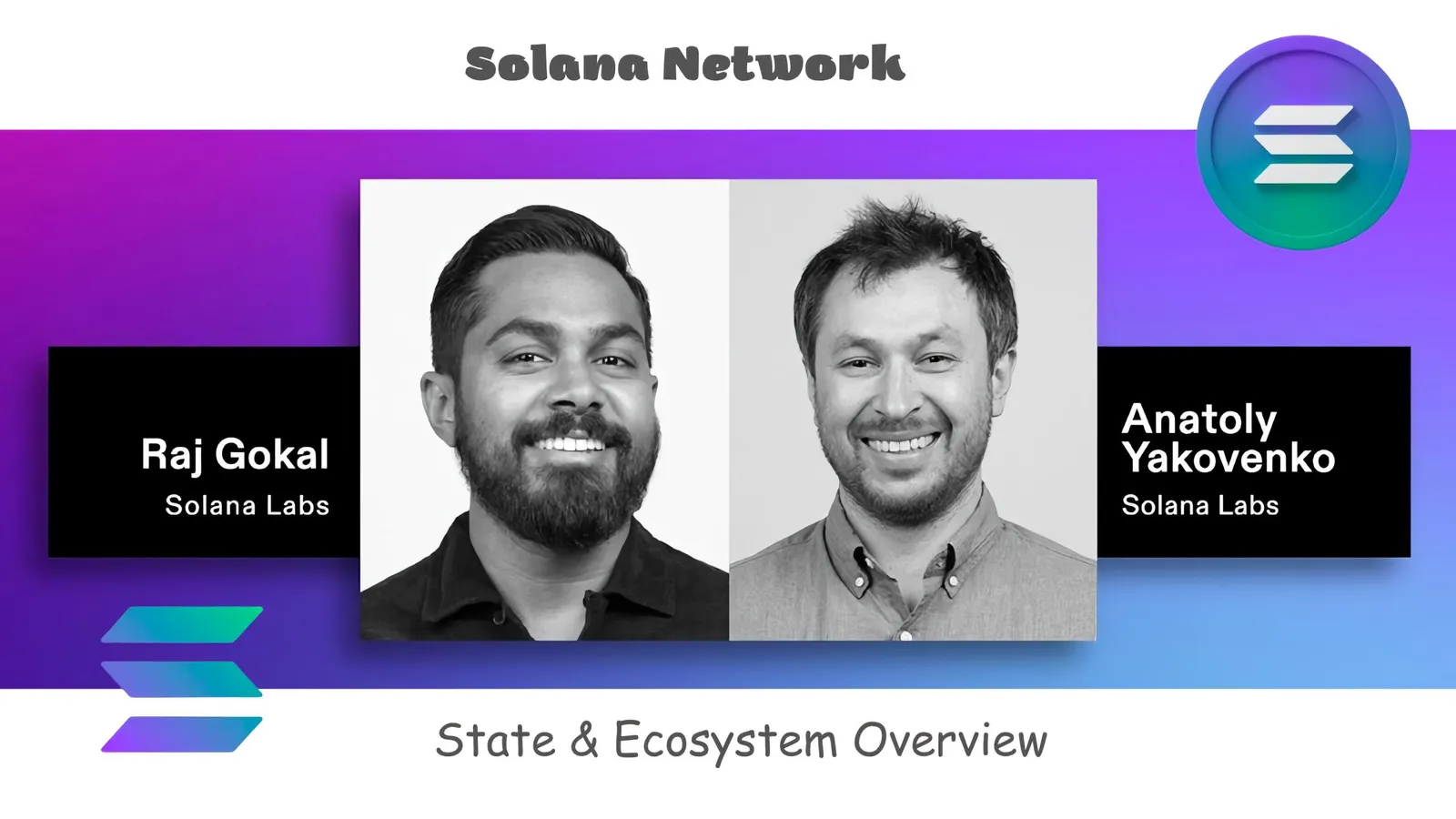 Solana Network State & Ecosystem Overview