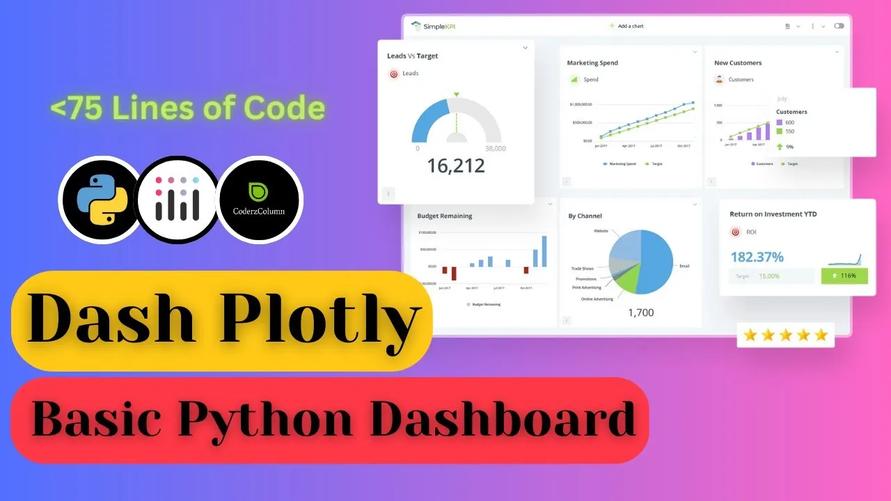Create a Basic Dashboard with Dash & Plotly in Python