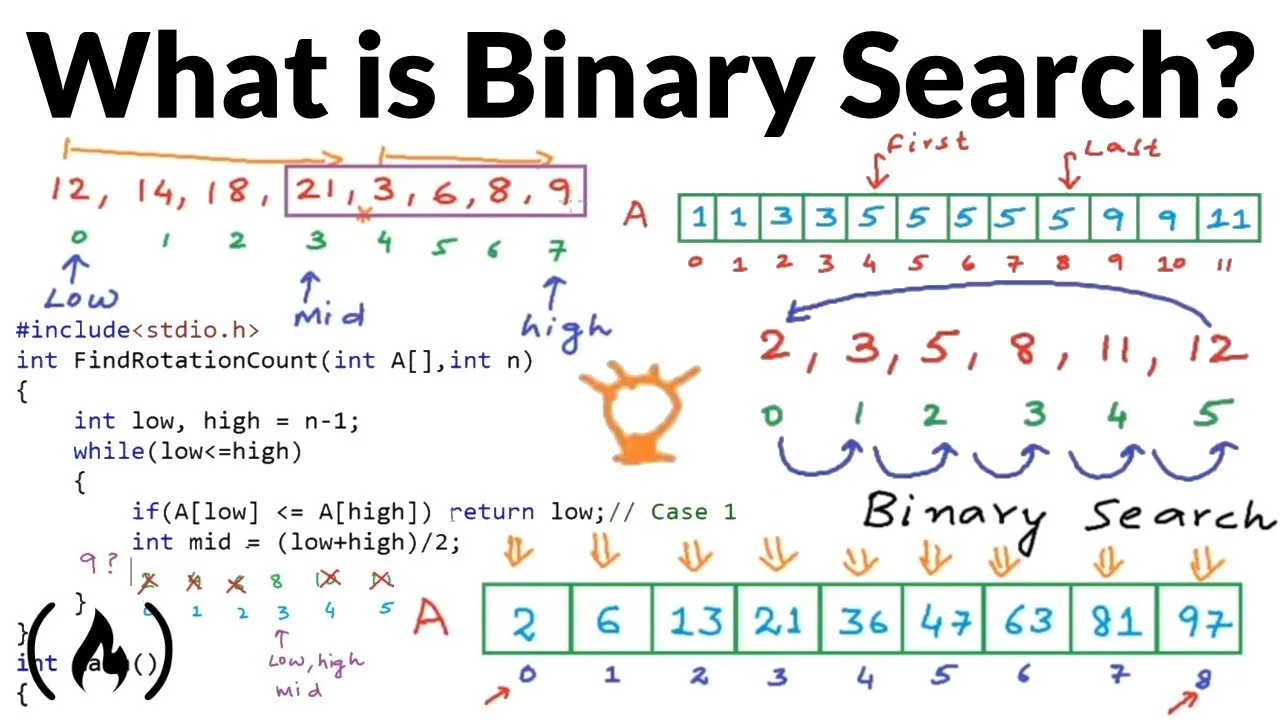 How to Implement Binary Search with C++