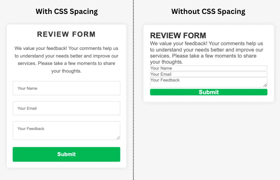 A Comprehensive Guide to CSS Spacing