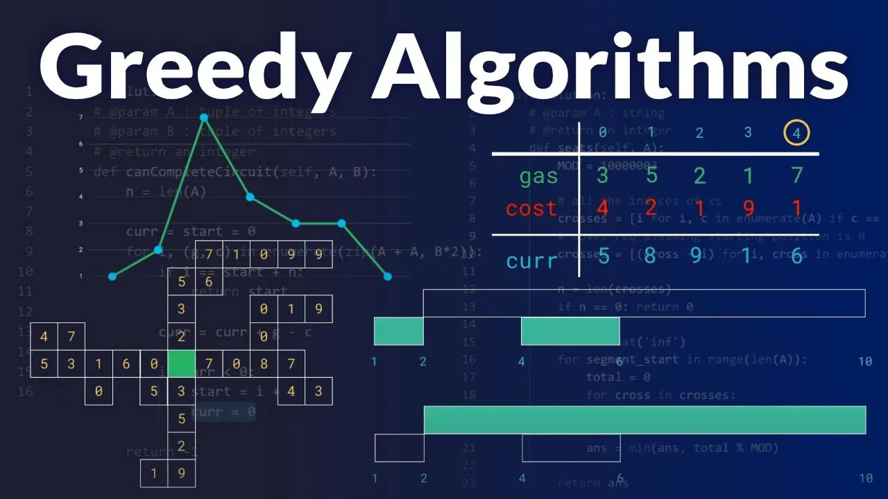 Greedy Algorithm - Explained with Examples