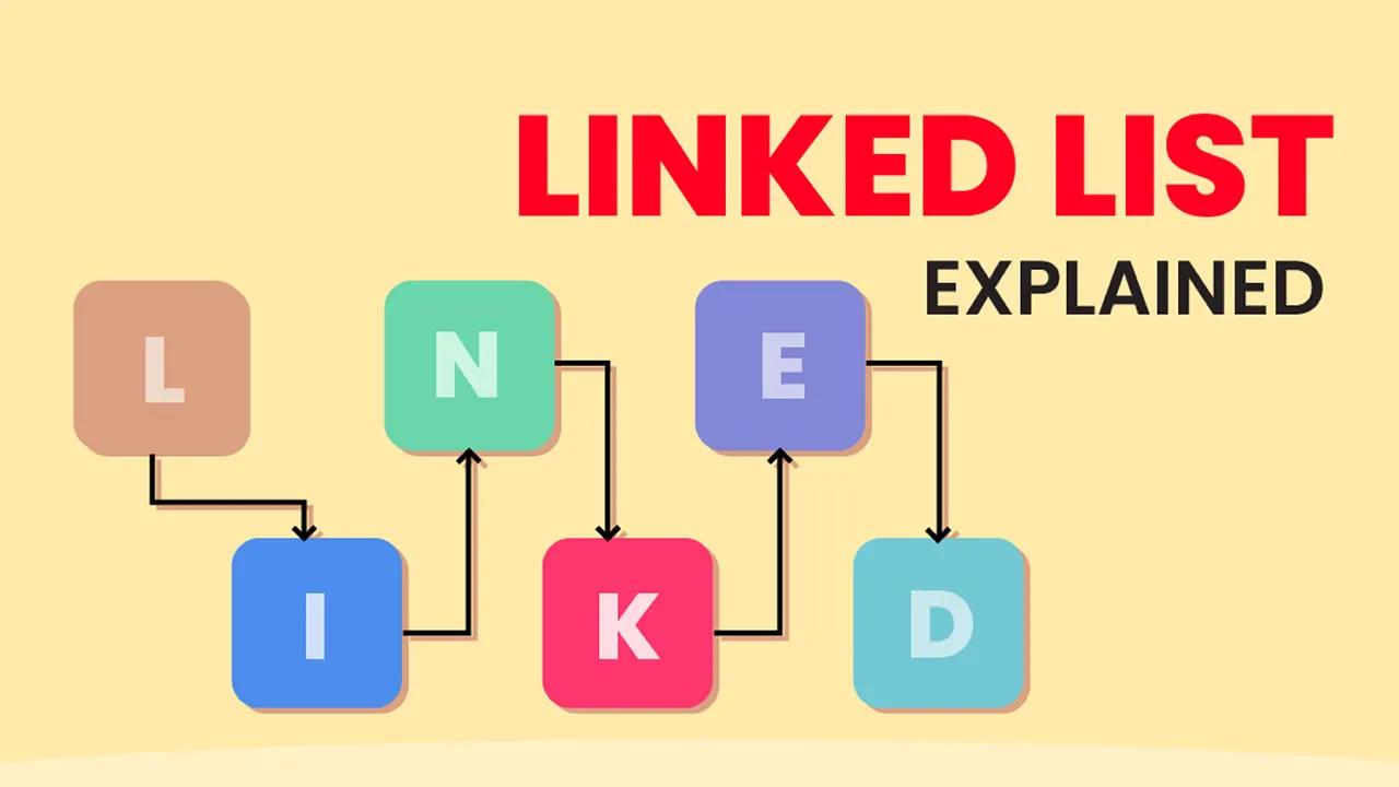 A Beginner's Guide to Linked Lists