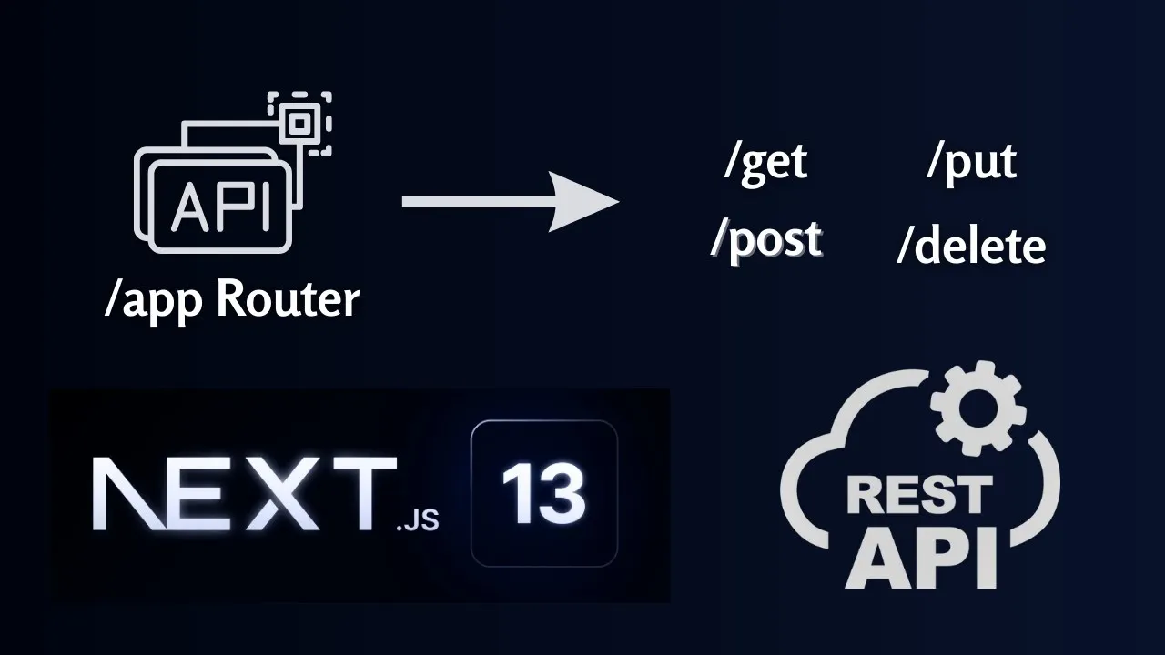 Next.js 13 CRUD API: Build A Simple CRUD API With Next.js 13 App Router