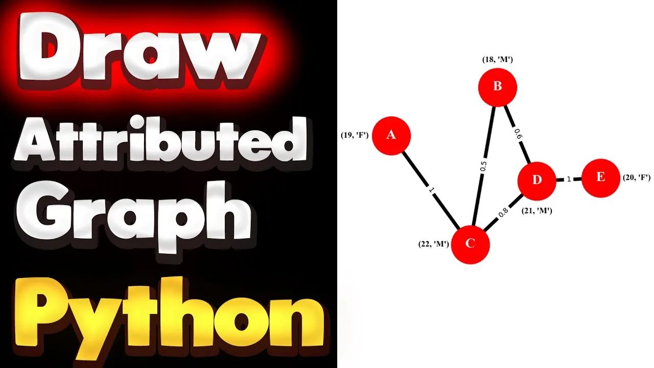 StepbyStep NetworkX Tutorial Drawing Attributed Graphs in Python