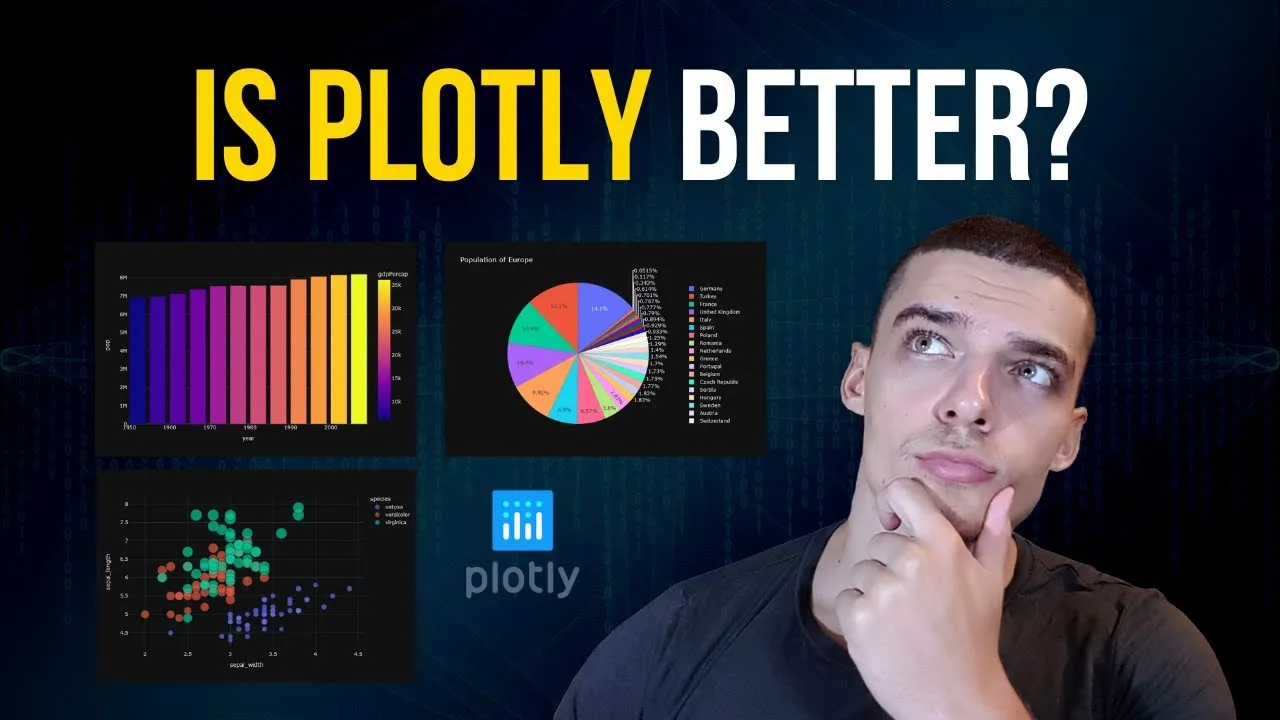 Plotly vs Matplotlib: Which is the better data visualization library?