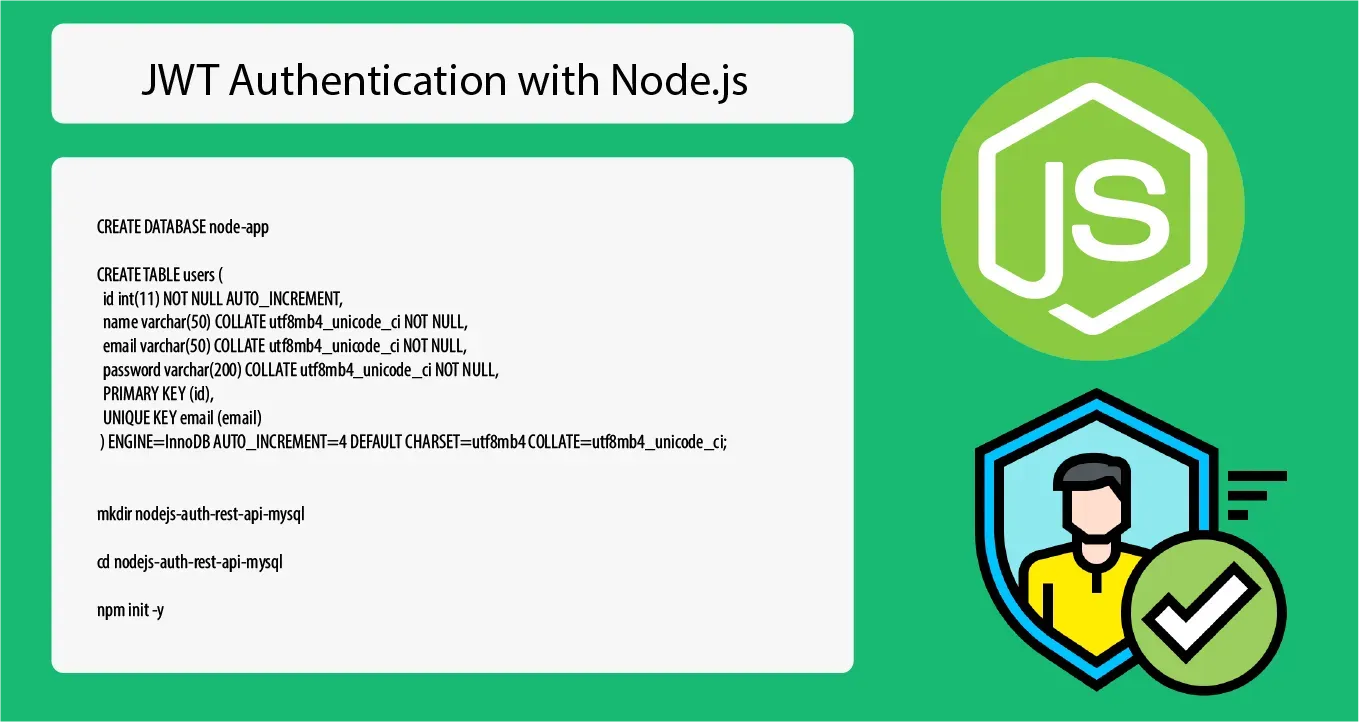Build User Authentication APIs using Node.js, Express and MYSQL