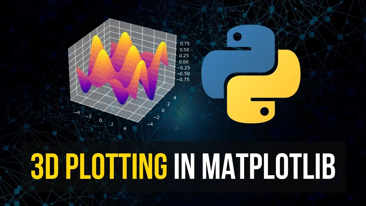 How To Visualize 3D Plots In Matplotlib