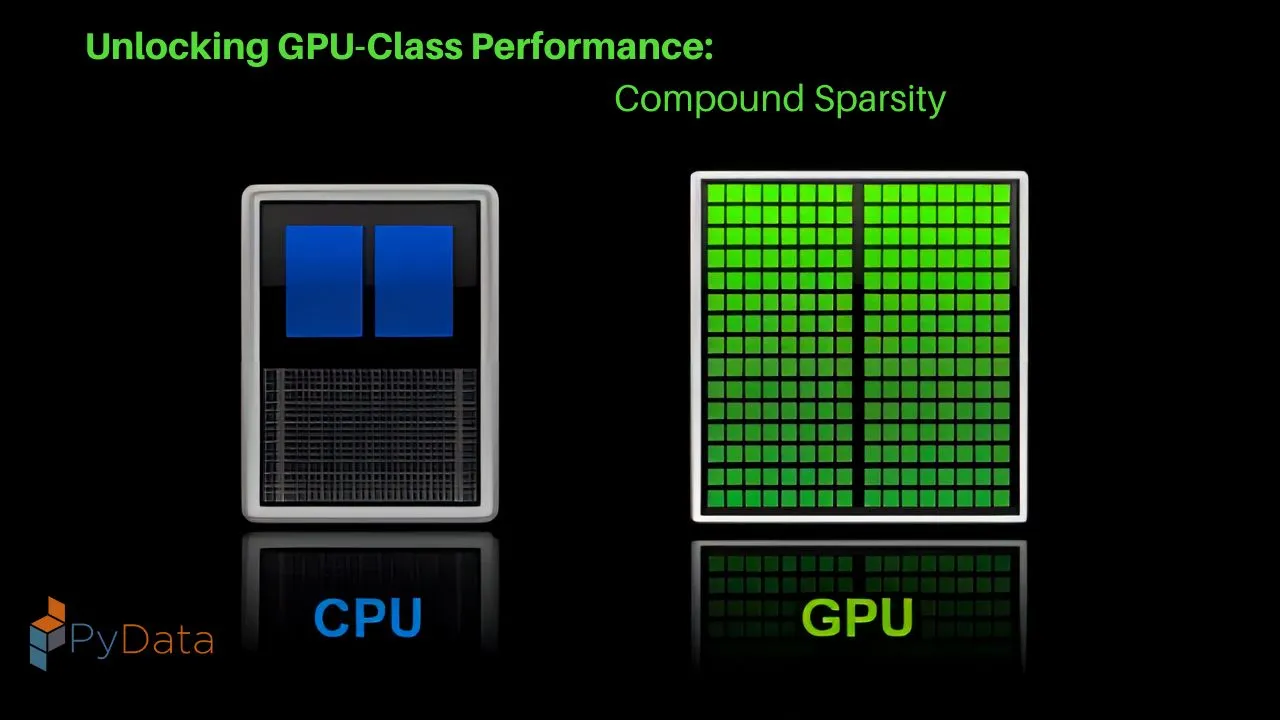 Unlocking GPU-Class Performance Compound Sparsity