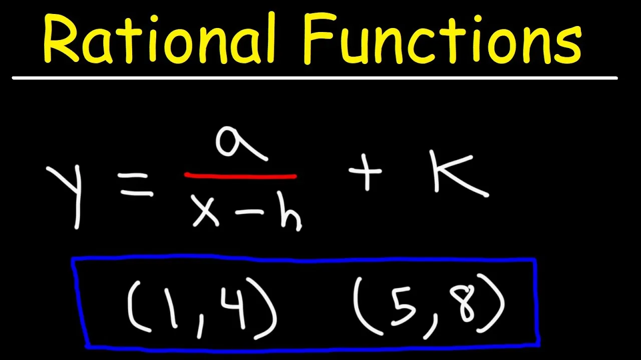 Find a Rational Function That Passes Through Two Points