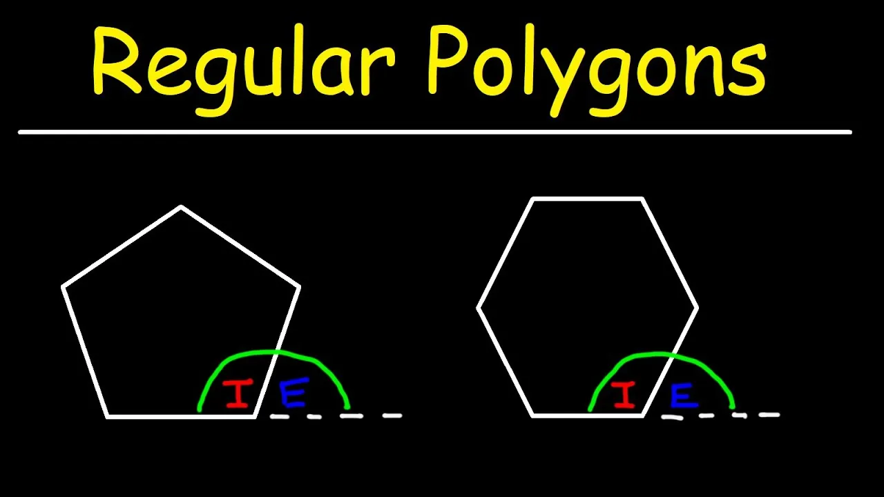 Calculate The Interior Angles and Exterior Angles of a Regular Polygon