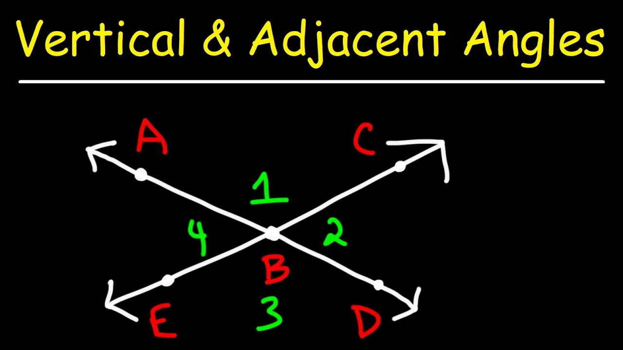 Learn Vertical Angles and Adjacent Angles