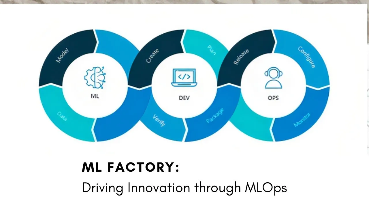 ML Factory: Driving Innovation through MLOps