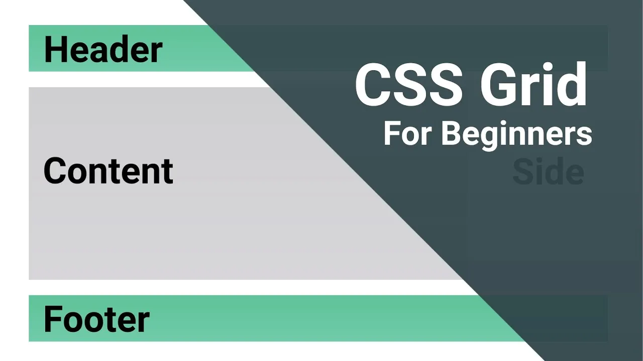 Master CSS Grid: A Beginner's Guide To Building Responsive Layouts