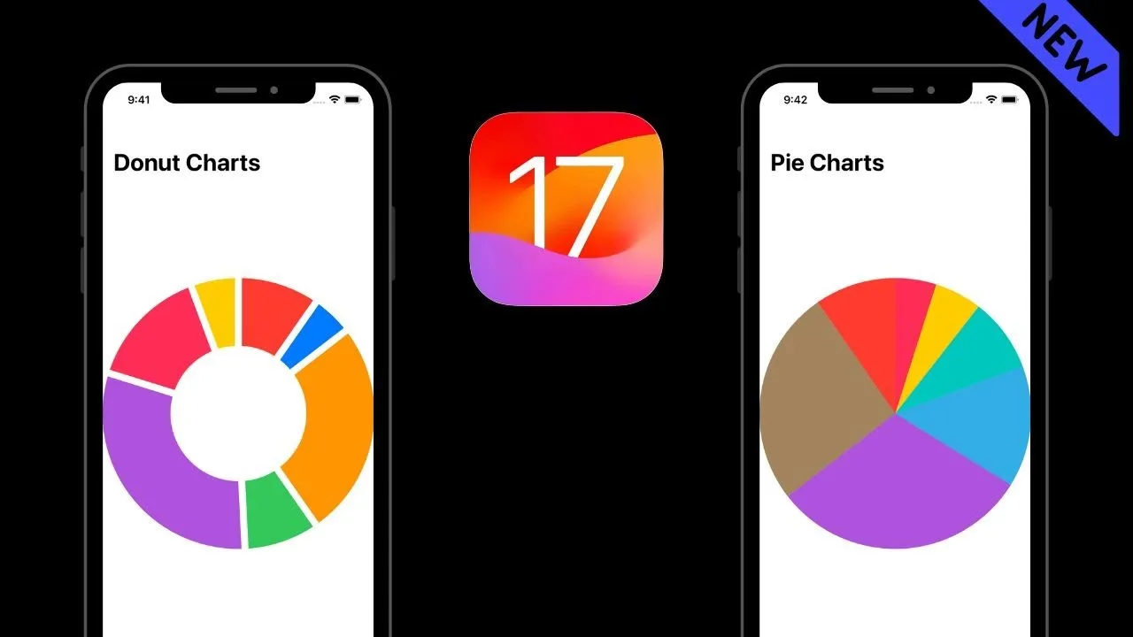 Create beautiful pie charts and donut charts in iOS 17