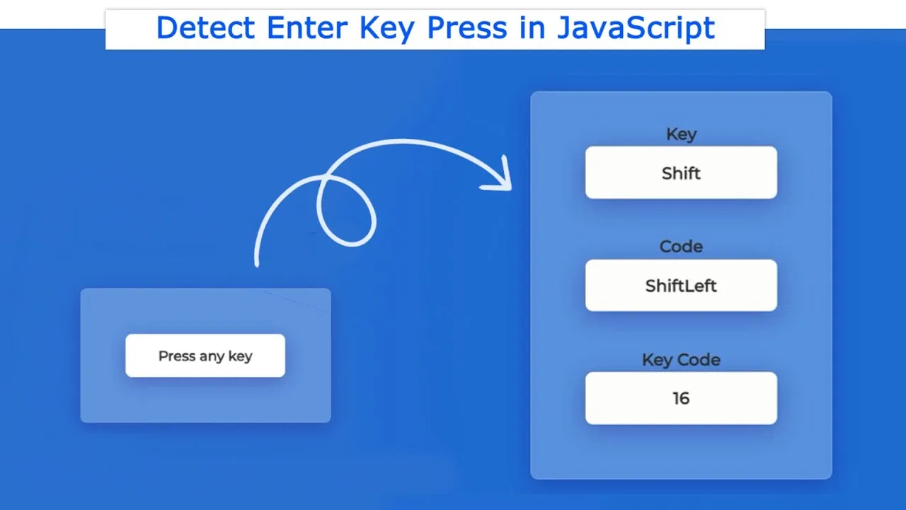 How to Detect Enter key in Javascript