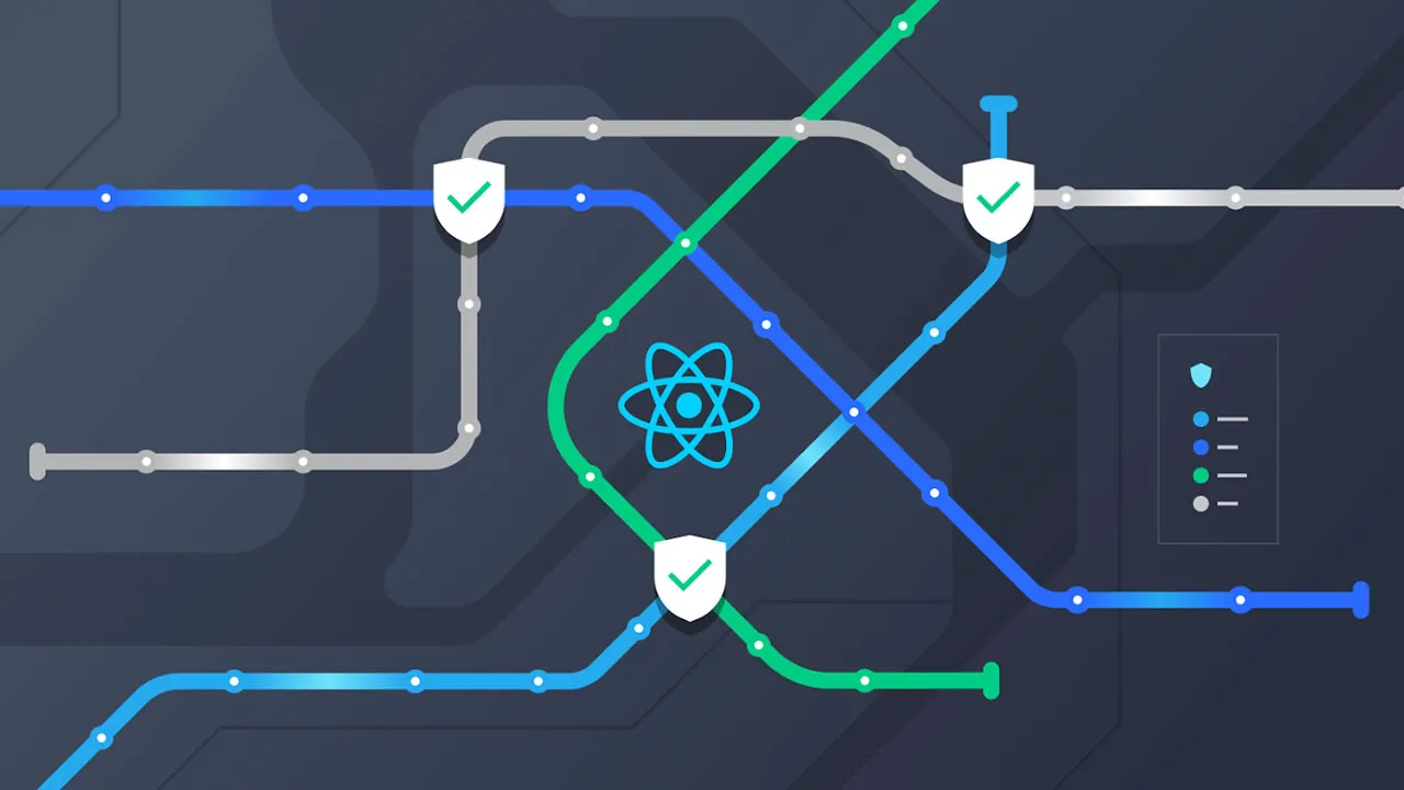 Top 4 React Native Routing Libraries that You Should Know